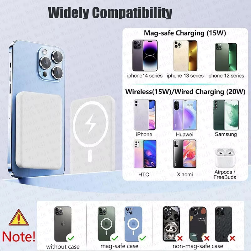 Original Magnetic 50000Mah Powerbank External Battery Portable Charger Fast Charging for Apple Iphone 12-17 Magsafes Power Bank